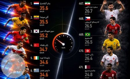 جام جهانی 2026