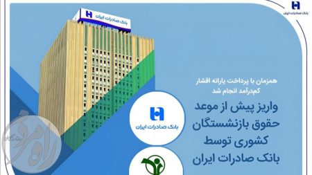 بانک صادرات ایران