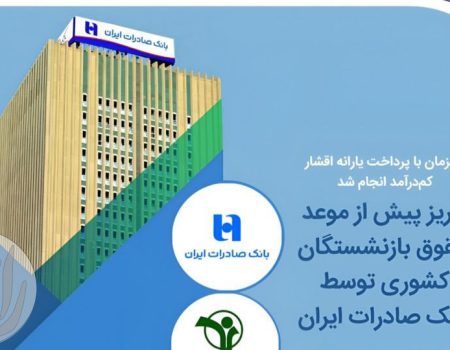 بانک صادرات ایران