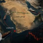 تنگه هرمز