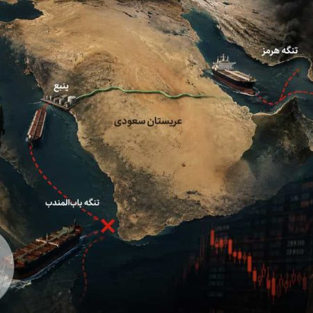 تنگه هرمز