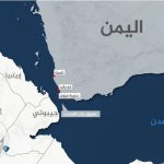 یمن باب المندب