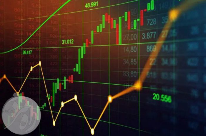 نمودار مرتبط با رشد شاخص کل بورس و وضعیت بازار سرمایه امروز